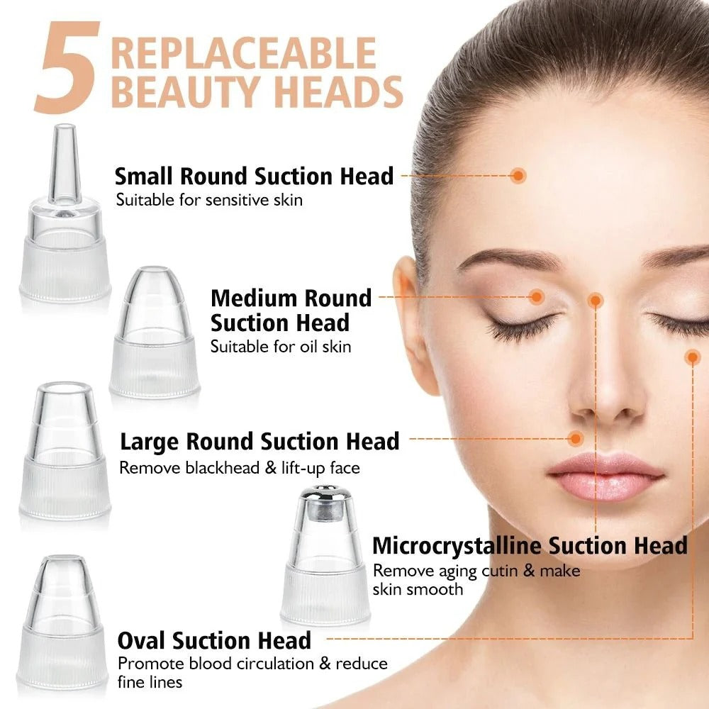 Electric Blackhead Remover & Facial Cleanser – ClearSkin Pro