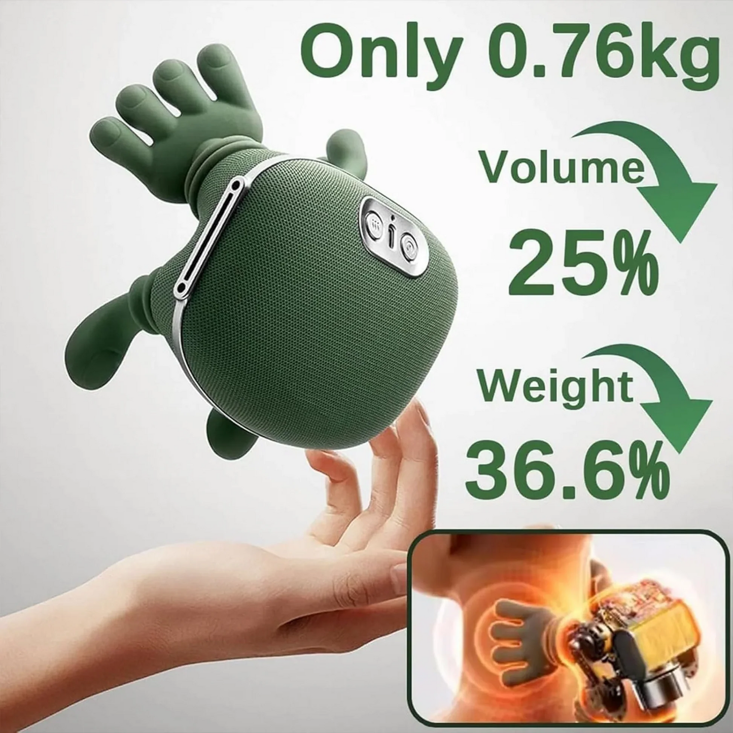 Neck And Shoulder Massager with Electric Massage Function