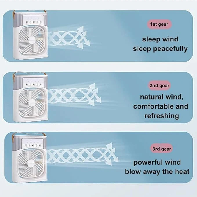 Cooling Fan with Ice – Portable Air Cooler & Humidifier